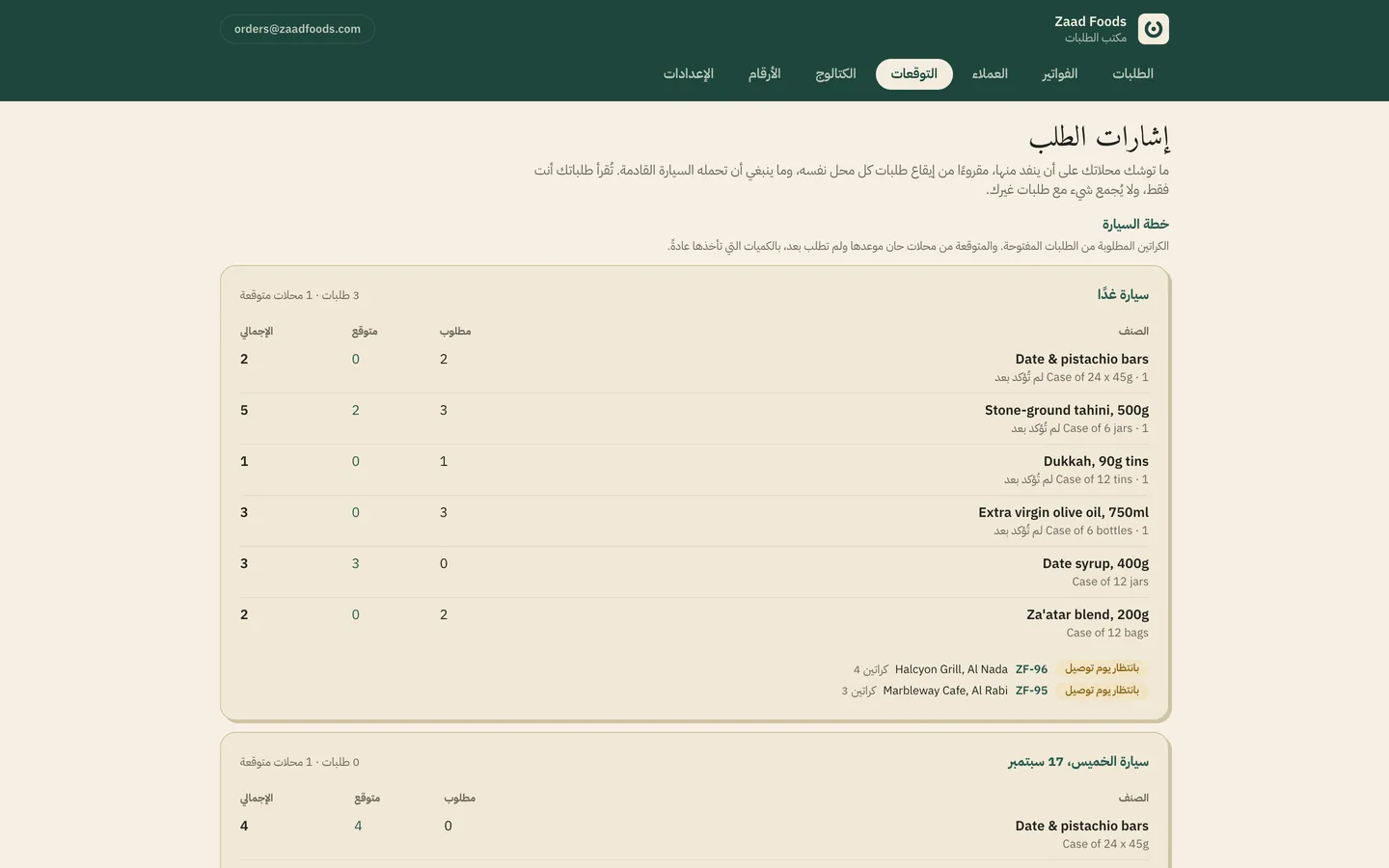 مكتبك يعرف ما يوشك أن ينفد من كل محل